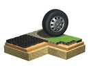 Rite Pave Heavy Duty Ground Reinforcement (per m²)